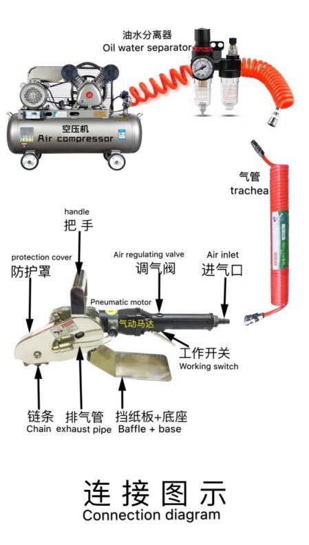 GR-4500 8 * 12mm 가스 파이프 지름 케이블 와이어